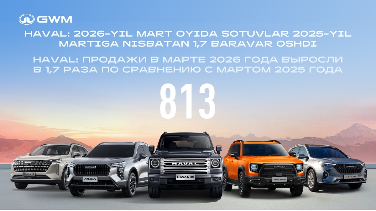 HAVAL: 2026-yil mart oyida sotuvlar 2025-yil martiga nisbatan 1,7 baravar oshdi